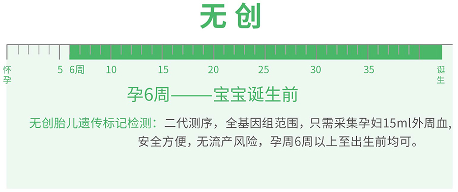 浙江胎儿如何办理亲子鉴定,浙江怀孕亲子鉴定基本流程 浙江胎儿如何办理亲子鉴定,浙江怀孕亲子鉴定基本流程