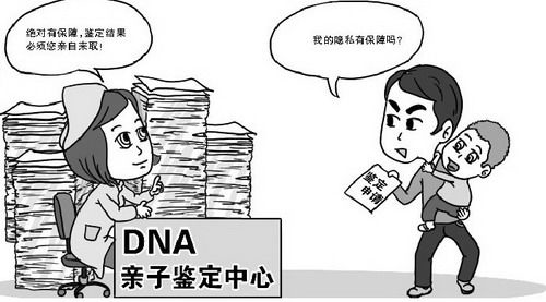 浙江匿名亲子鉴定机构正规机构有哪些, 浙江匿名亲子鉴定机构正规机构有哪些,